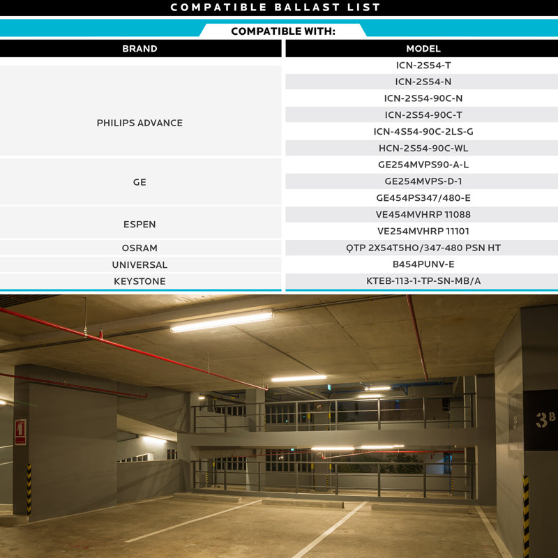 24 W (équivalent à 54 W), DEL T5, ampoule à intensité variable, culot G5 / à deux broches, 3000 K, 30
