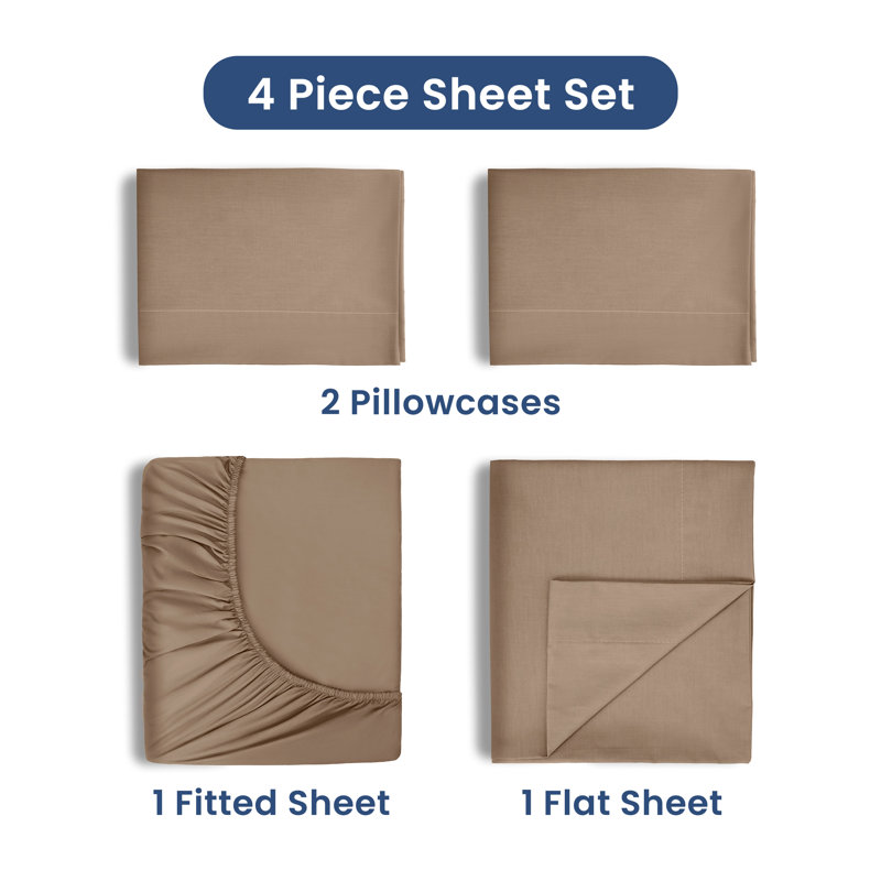 Martex 225 Thread Count Bed Sheets Light Weight, Soft Breathable Sheets, Brushed Cotton Rich Blend, Secure Fit, Wrinkle Resistant, Durable, Easy Care & Comfy Sheets