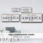 «God Bless America», toile encadrée-1521915689