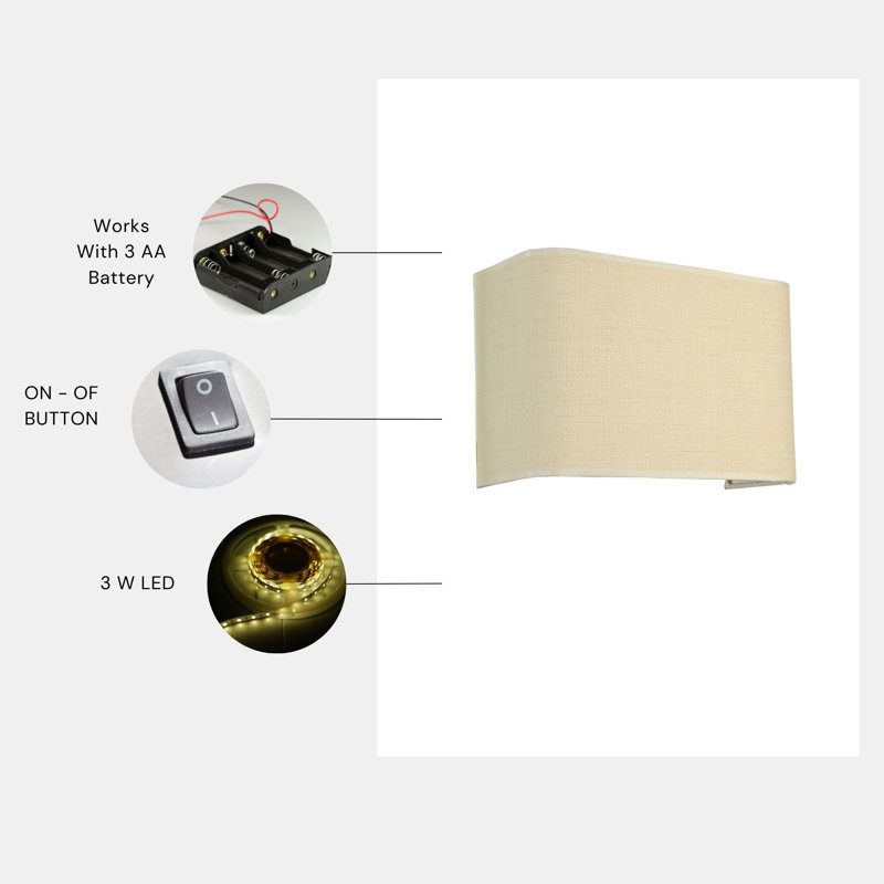 Azania LED Wallchiere
