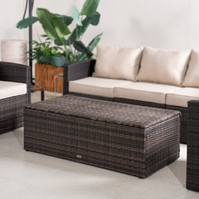Abrihome W Deck Box