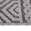 Tapis d'extérieur-1022569740