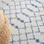 Cianciolo Geometric Indoor Rug-1577280532