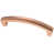 Copper selected