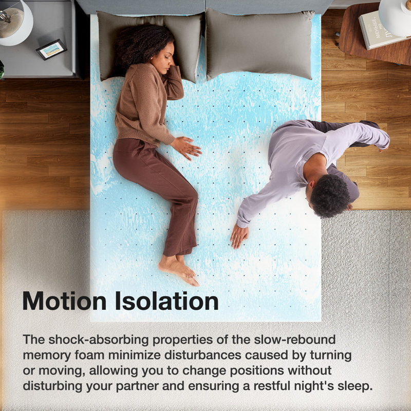 Gel Memory Foam Mattress Topper, King, 2"