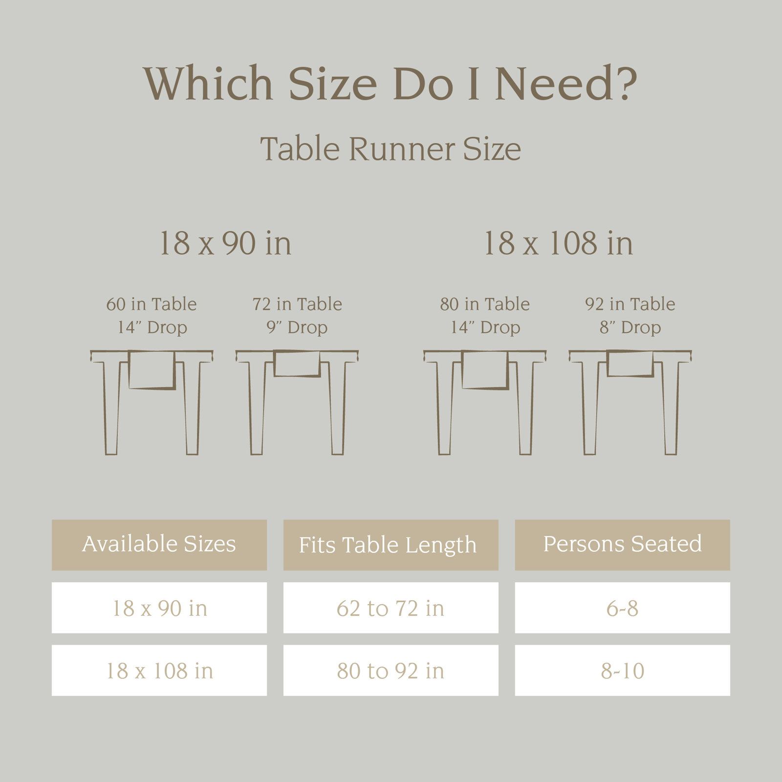 100% Linen Table Runner, 18" W x 90" L, Tan