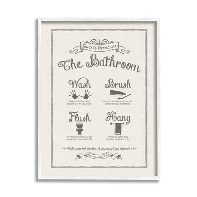 «Guide to Bathroom Procures» par Lettred and Lined - cadre flottant, reproduction d'art textuel sur toile