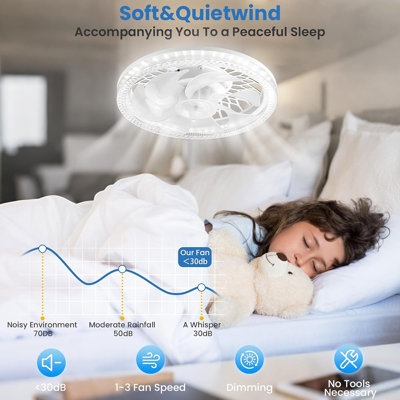 Ventilateurs de plafond avec lumières et télécommande, ventilateur encastré de 18 po ...