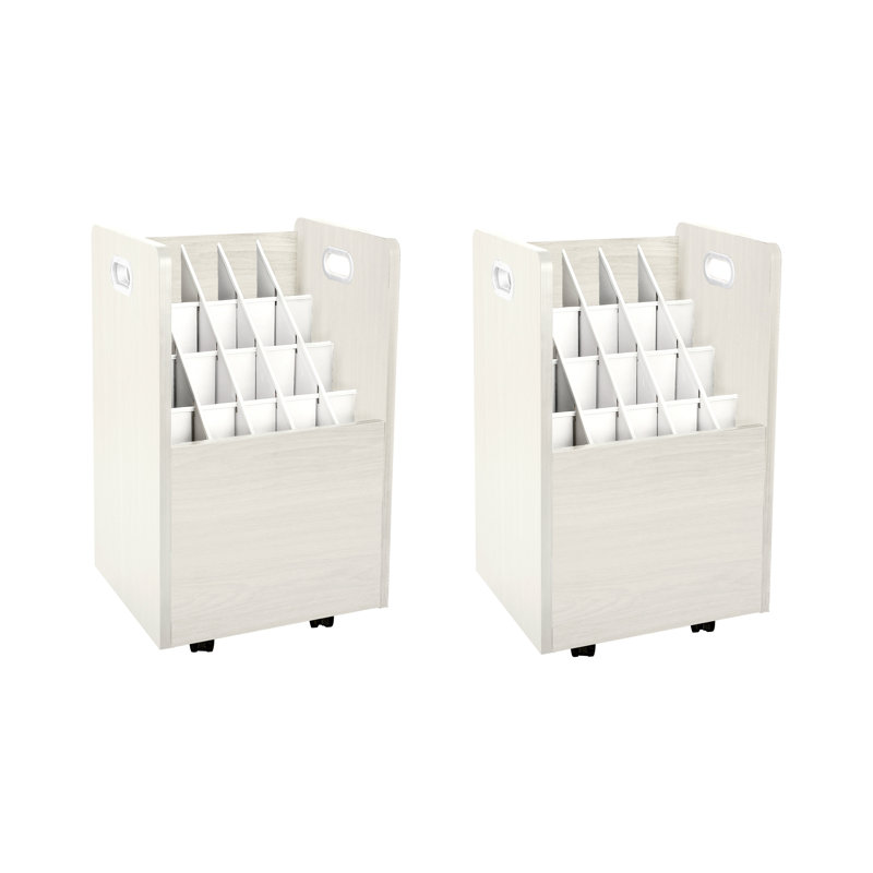 Bois, Blanc