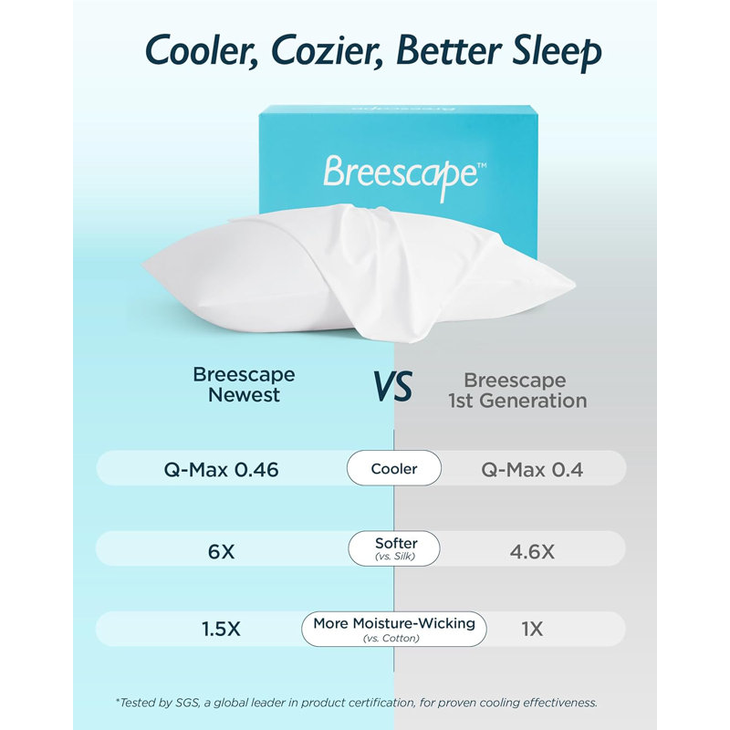 Breescape Cooling Pillow Cases, Queen Pillow Case, Pure White