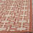 Martha Stewart Performance Geometric Rug-20918048