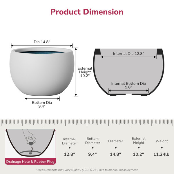 Dimensions du produit