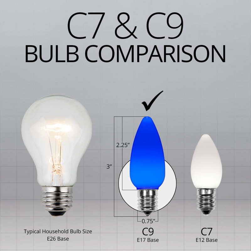 OptiCore LED Shatterproof C9 Smooth Christmas Light Replacement Bulbs, Blue