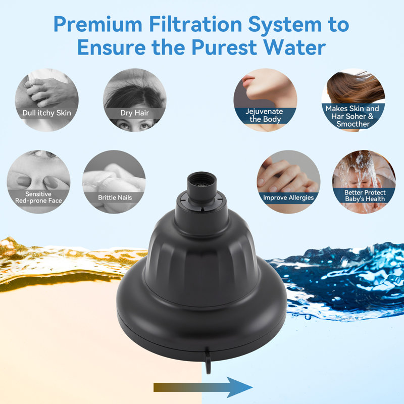 Filtered Shower Head, 7 Spray Modes & 5.5" Rainfall Shower Head 2.5 GPM, Matte Black