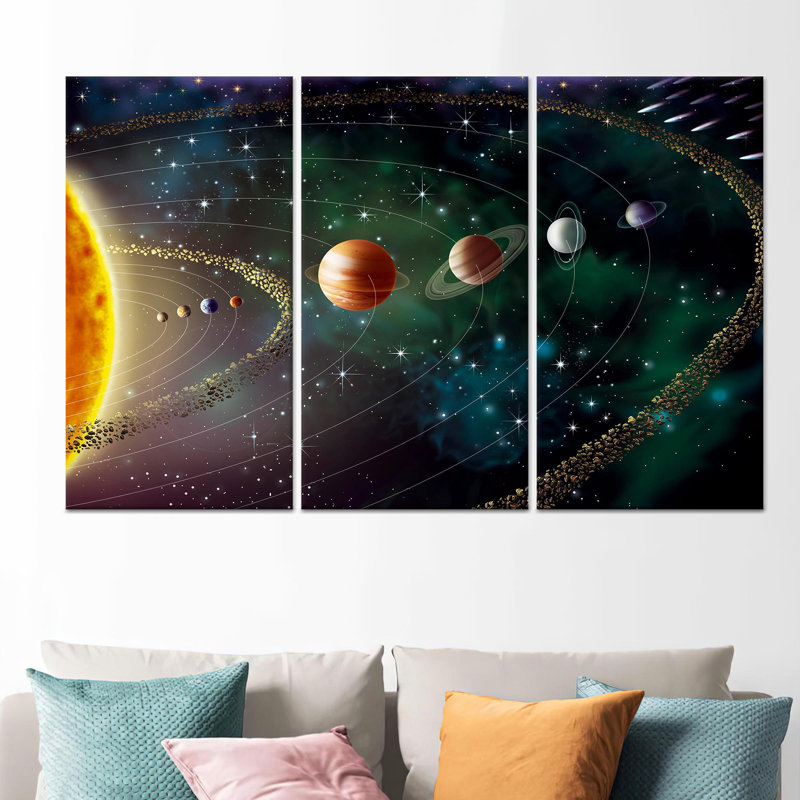 Art moderne sur toile: impression du système solaire vibrant pour un décor élégant, toile tendue 3P