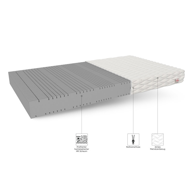 Goya FDM Foam Mattress, European Double (140 x 200cm)