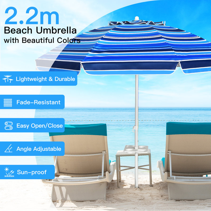 Parasol de plage 79 po, Bleu marine