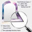 Violet Violet At The Horizon II - Miroir mural mauve moderne-1289698106