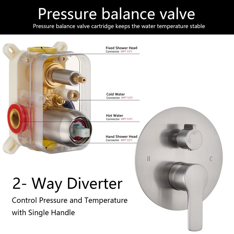 Shower Head 1.8 GPM, Brushed Nickel