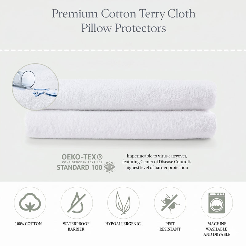 Premium Cotton Terry Cloth Pillow Protector - Waterproof, Hypoallergenic & Pest Resistant - Sleep by Wayfair™, Standard/Queen