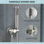 Système de douche complet avec valve brute