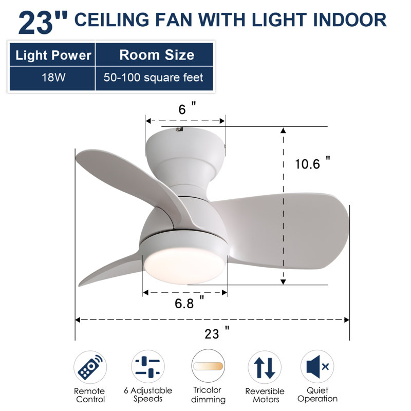 Mini ventilateur de plafond à DEL 23 pouces avec 3 pales ABS, télécommande, moteur à courant continu, minuterie, Blanc, Blanc