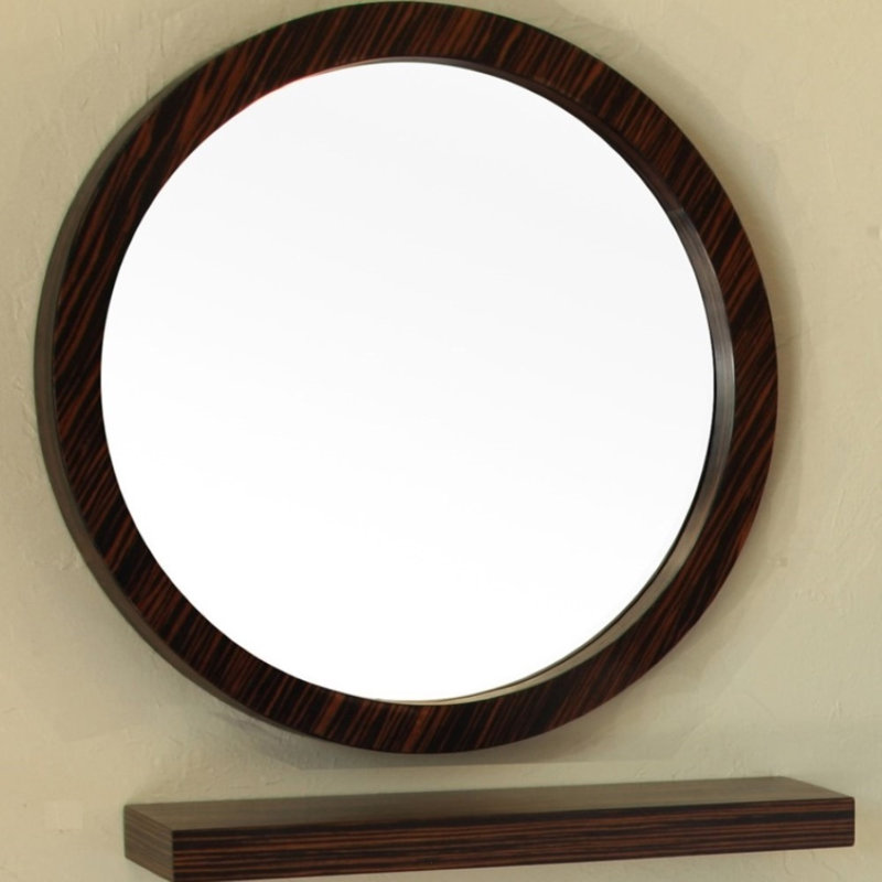 Miroir Loftus