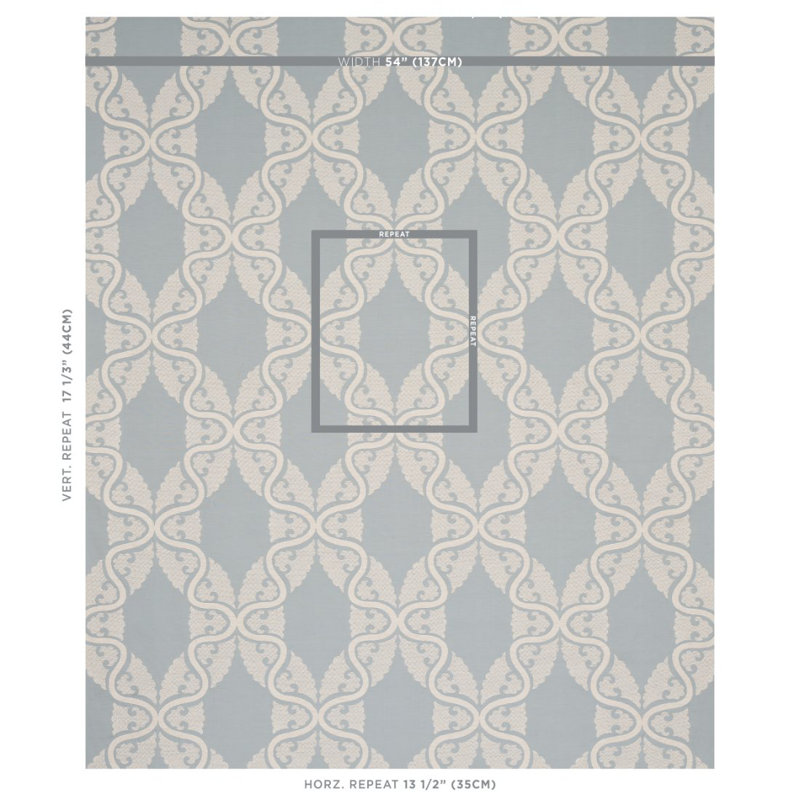 Siljan Fabric, Sky