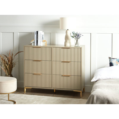 Rectangle Accent Chest