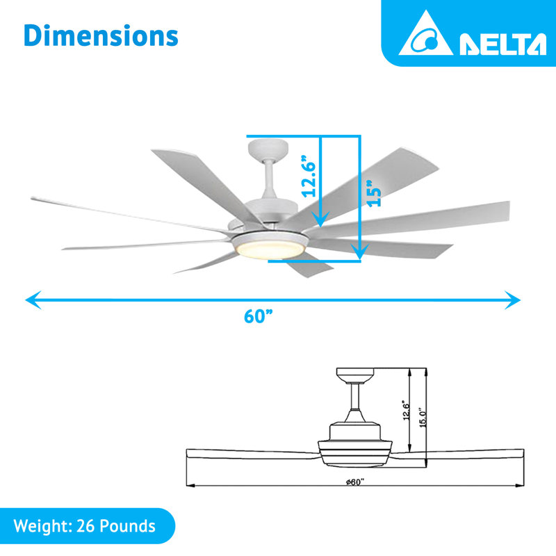 Ventilateur de plafond 8 pales 72 "avec lumière DEL et télécommande Delta Breez RioVista, blanc