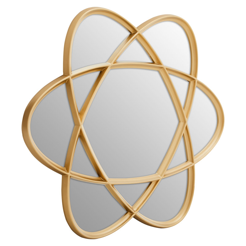 Square Mirror