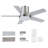 Stylish 42"/52" Flush Mount Ceiling Fan with LED Light, 5 Reversible Blades, Quiet DC Motor and Remote Control-734451101-735981059