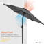 Parasol de marché 7,5 pi Blaise-370737660