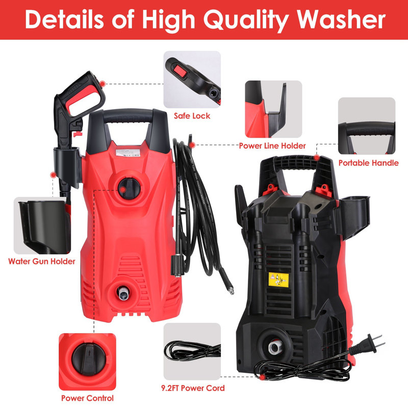 Edge Collections 1400 Watt Gardening Tools