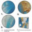 Sudden Sensuality - Turquoise abstrait et or - peinture murale abstraite-620751411-620751410