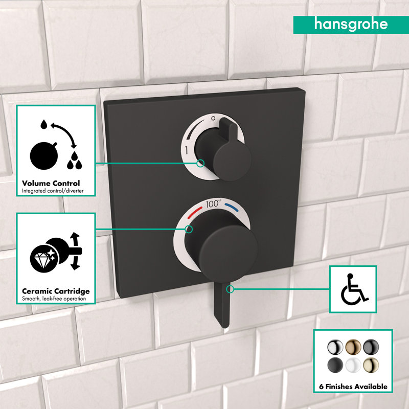 Ecostat Shower Faucet Trim with Valve, Matte Black