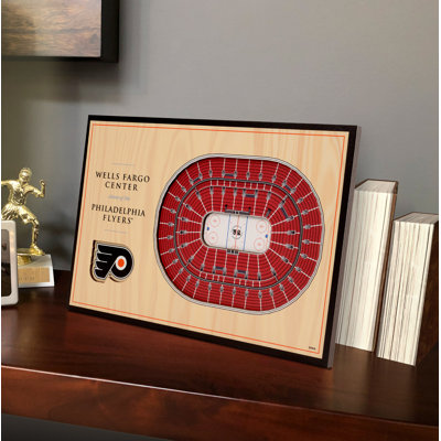 Box Signs & Plaques