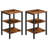 Mehnaaz 21.7'' Tall End Table Set
