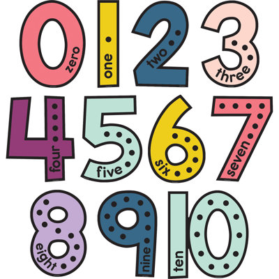 Jumbo Numbers Bulletin Board Set