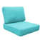 Saturna Outdoor 6'' Replacement Cushion Set Cushion Cover