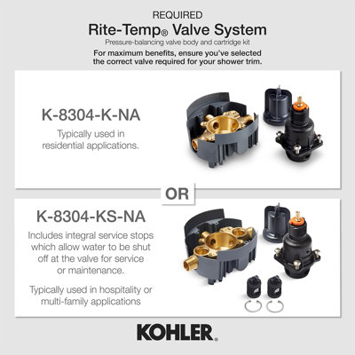 Avid Rite-Temp Valve Trim With Lever Handle