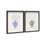 Flower Sutdio Set Shadowbox Floral & Botanical Print by Oliver Gal, Black Frame, 10 x 15-1433986620-1433986622