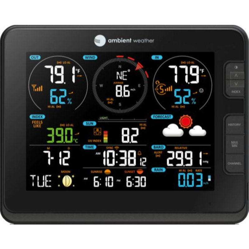Poste de travail intelligent pour le ventilateur Falcon WS-8480