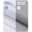 Tapis pour salle de bain Earley-1594762358-1594762336
