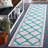 Bermuda Performance Machine Washable Geometric Rug-424326227