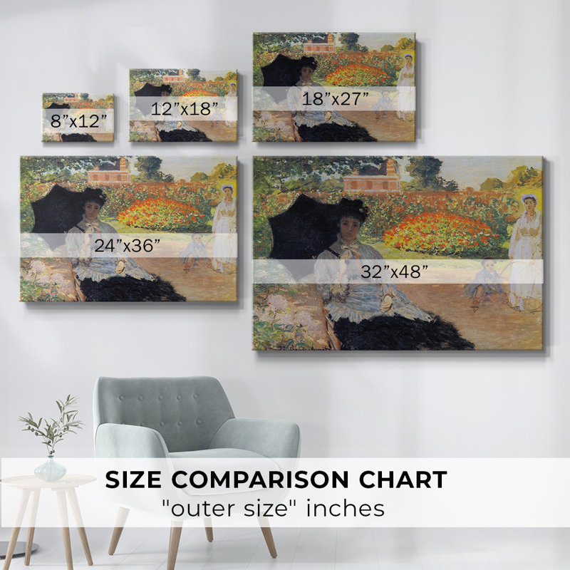 Camille Monet dans le jardin, 1873, toile tendue avec châssis, H 12 po x l 18 po