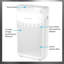 Purificateur d'air Rowenta avec filtre HEPA