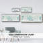 «Gather Here», toile encadrée-1043922741