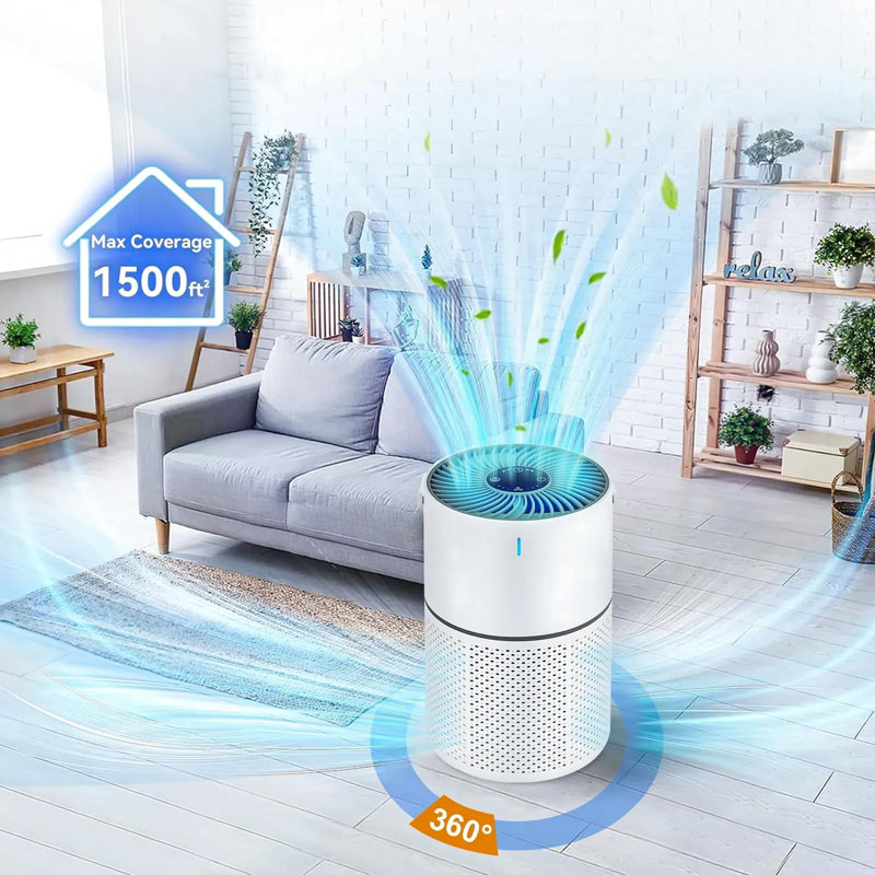 Oakerly Air Purifiers