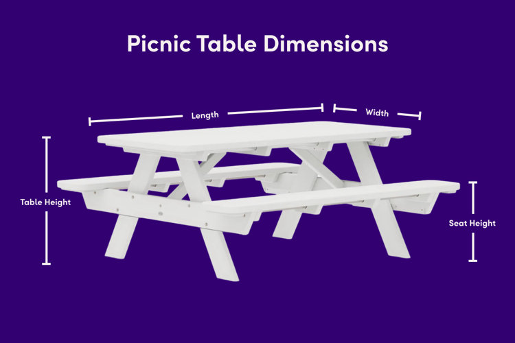 picnic table dimensions labeled with length, width, seat height, and table height